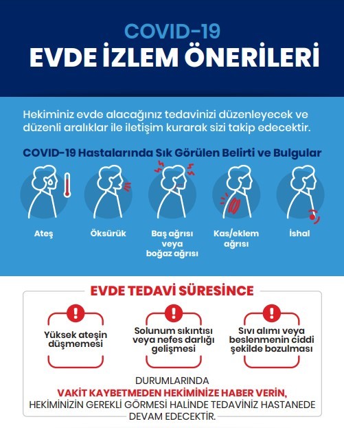 Sağlık Bakanlığı'ndan evde tedavi gören Covid-19 hastalarına ilişkin açıklama - Resim : 1