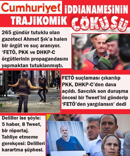 Cumhuriyet iddianamesinin 'trajikomik çöküşü' - Resim: 1