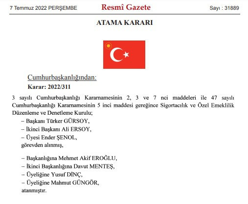 Erdoğan SEDDK yöneticilerini görevden alıp, yeni isimler atadı - Resim : 1