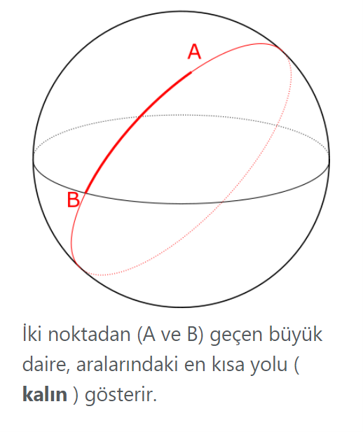 Ahmet Turan Köksal: Osmanlı camilerinde kıble yanlış mı? - Resim : 17