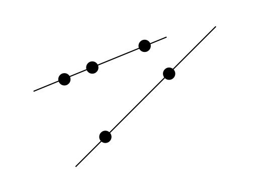 Her matematik kuramının evrenleri vardır - Resim : 3