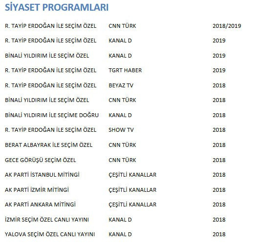 Ortak yayını yapacak şirket tanıdık çıktı! - Resim : 1