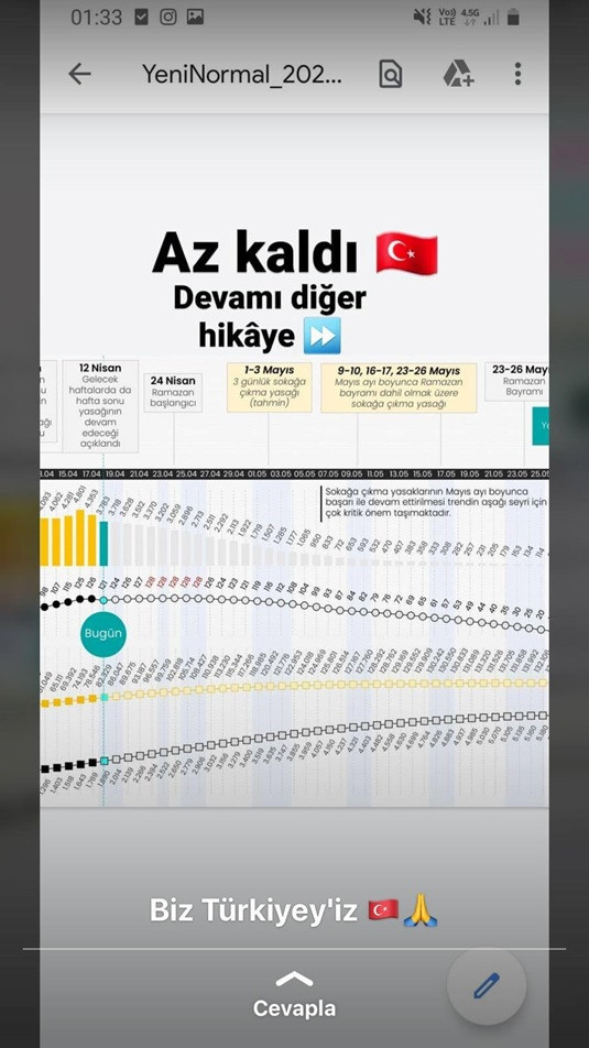 İçişleri Bakanlığı’nın ileriye dönük müneccim raporları doğru mu? - Resim : 1