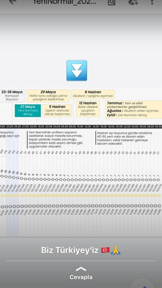 İçişleri Bakanlığı’nın ileriye dönük müneccim raporları doğru mu? - Resim : 2