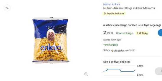 Türkiye kolonya kuyruğunda: Market ve eczanelere akın edildi - Resim : 4