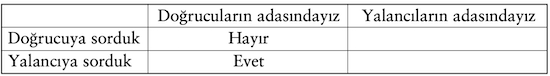 Yalancının hakkından gelmek! - Resim : 6