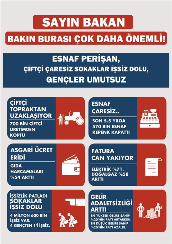 CHP'den Albayrak'a 'bakın burası çok önemli' sürprizi - Resim : 1
