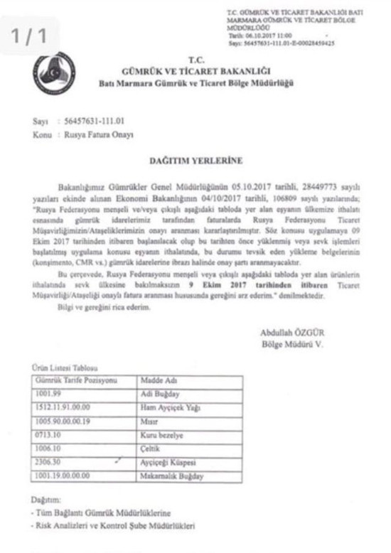 Rusya'dan ithal yedi ürüne ateşe onayı şartı - Resim : 1