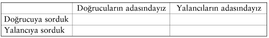 Yalancının hakkından gelmek! - Resim : 4