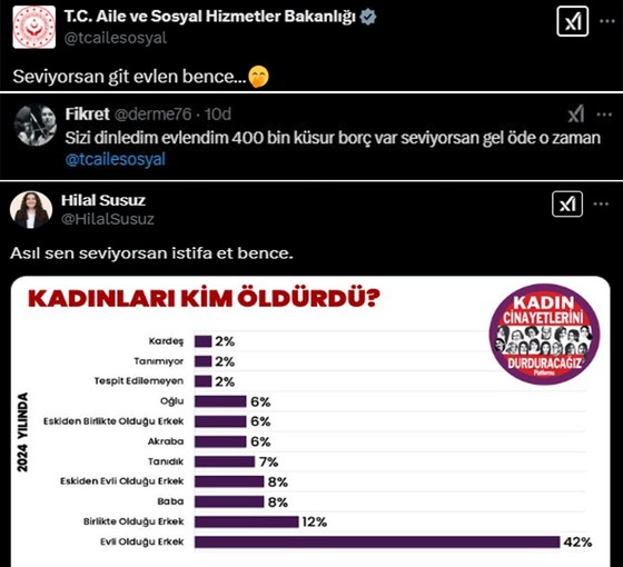 Bakanlığın 'Seviyorsan git evlen' paylaşımına tepki yağdı: ‘Para yok para…’