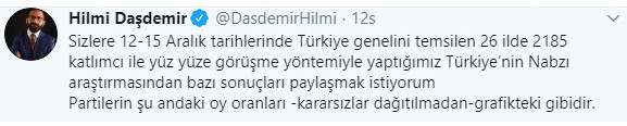 Optimar, partilerin son oy oranlarını paylaştı - Resim : 1