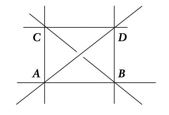 Her matematik kuramının evrenleri vardır - Resim : 2