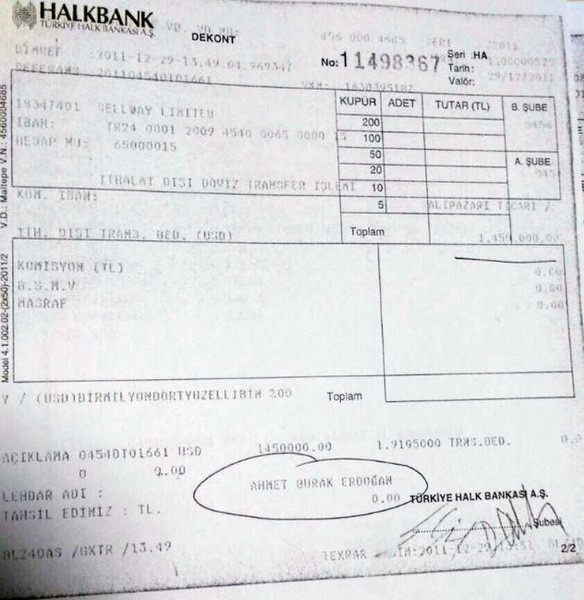 CHP'nin paylaştığı ıslak imzalı belgeler - Resim: 2