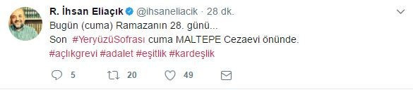 Son 'Yeryüzü Sofrası' cezaevi önünde - Resim : 1