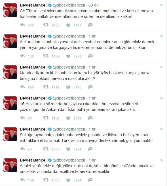 Bahçeli'den 'karşı yürüyüş' tehdidi - Resim : 1