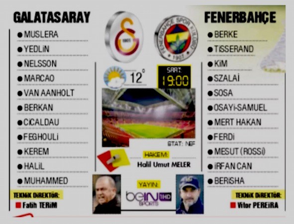 Dev derbiye saatler kaldı: Galatasaray evinde Fenerbahçe'yi ağırlıyor - Resim : 1