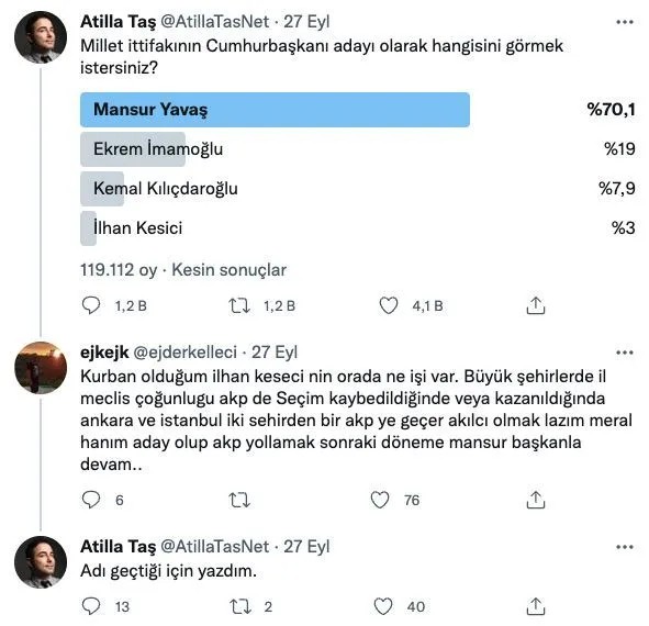 Atilla Taş'ın anketinde Mansur Yavaş, açık ara birinci çıktı - Resim : 1