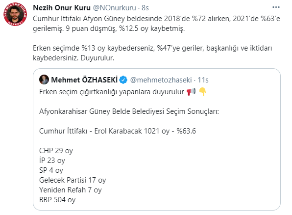 Düşen oyla kazanmayı 'başarı' sayan AKP'li Özhaseki'ye yanıt: Başkanlığı ve iktidarı kaybedersiniz - Resim : 1
