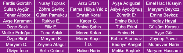 Ağustos ayında 49 kadın daha öldürüldü - Resim : 1