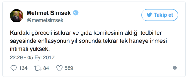 'Enflasyon aralık ayında tek haneye inecek' - Resim : 2