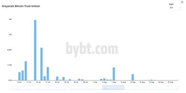 Prof. Dr. Özgür Demirtaş, Bitcoin'in düşüşünün ardında ne olduğunu açıkladı - Resim : 8