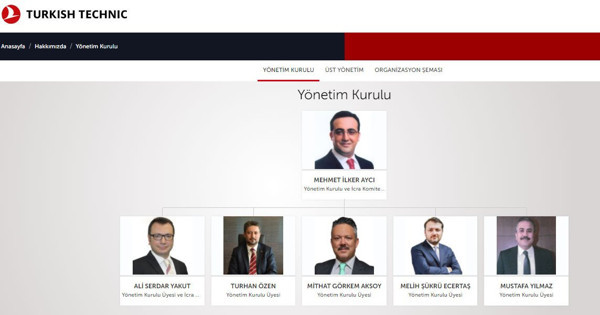 Çift maaşlılar kervanında yeni bir isim daha: EPDK Başkanı Mustafa Yılmaz - Resim : 1