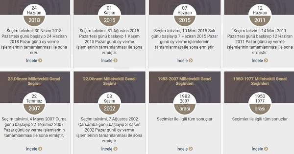 AKP dönemindeki 5 seçimden 3’ü erken seçim - Resim : 1