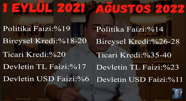 Prof. Dr. Özgür Demirtaş ‘Faiz yalanı’ başlıklı video yayınladı: 'Şimdi daha günahkârız' - Resim : 1