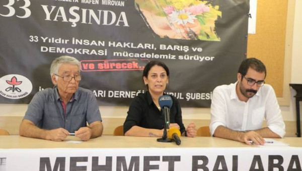 İHD: Tutuklu Mehmet Balaban'ın hayatı tehdit altında - Resim : 1