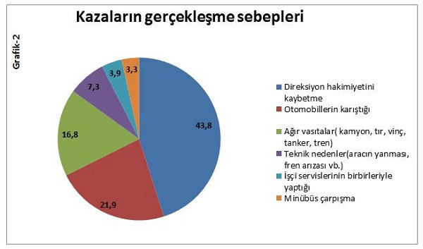 İşçi servisleri kırılan cam bardak, işçiler ise cam kırıkları - Resim : 2