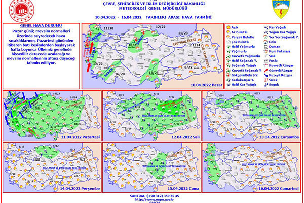 Meteoroloji uyardı: Önce yağmur sonra kar geliyor - Resim : 1
