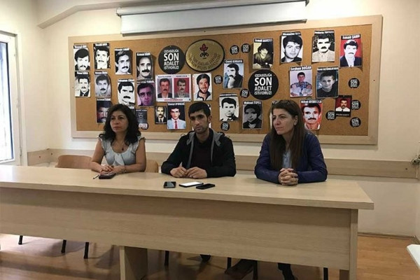 İHD: Polisin ajanlık dayatması yaygınlaştırılıyor - Resim : 1