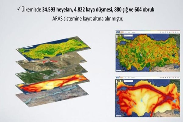 AFAD, Türkiye'nin 'afet risk haritası'nı çıkardı - Resim : 1