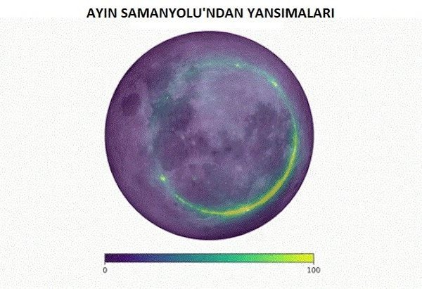 Ay’da Samanyolu'ndan yansıyan radyo dalgaları saptandı - Resim : 1