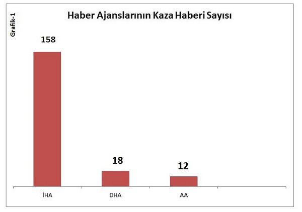 İşçi servisleri kırılan cam bardak, işçiler ise cam kırıkları - Resim : 1