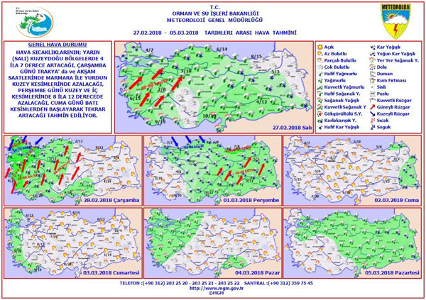 Meteoroloji bu kez iddialı: Kar geliyor - Resim : 1