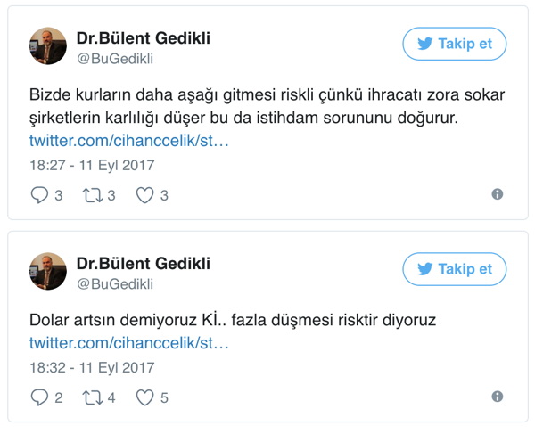 Gedikli’nin dolar açıklaması tepki çekti - Resim : 1