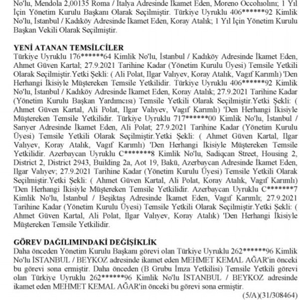 Ağar ailesi Bodrum Yalıkavak Marina yönetiminden çekildi - Resim : 2