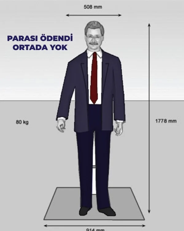 Ankapark usulsüzlükleri: Melih Gökçek'in konuşan robotu için 66 bin dolar harcanmış - Resim : 1