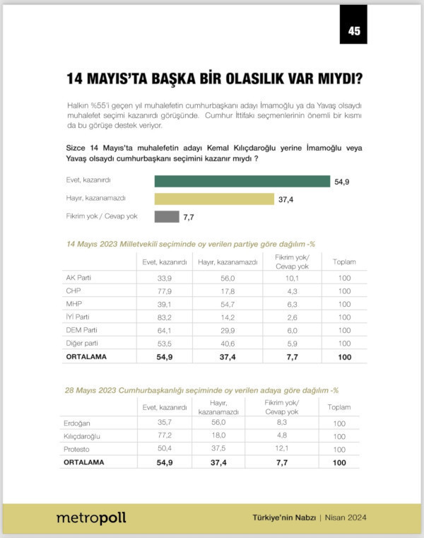 anket-tablo.jpg