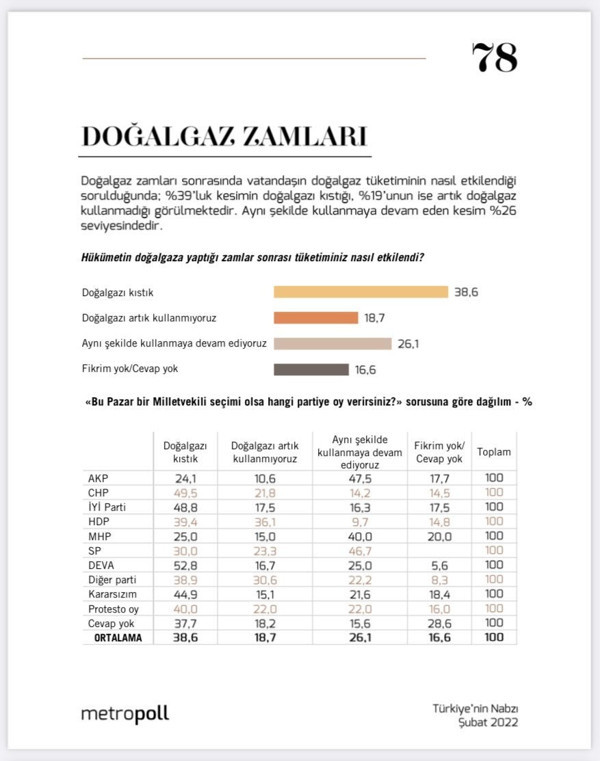 Aileler doğalgazı açamıyor, çocuklar battaniye altında - Resim : 1