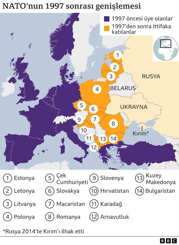 Ukrayna ve Montrö - Resim : 1