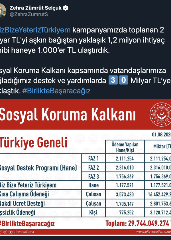 'Biz Bize Yeteriz Türkiyem' kampanyasına dair açıklama - Resim : 1