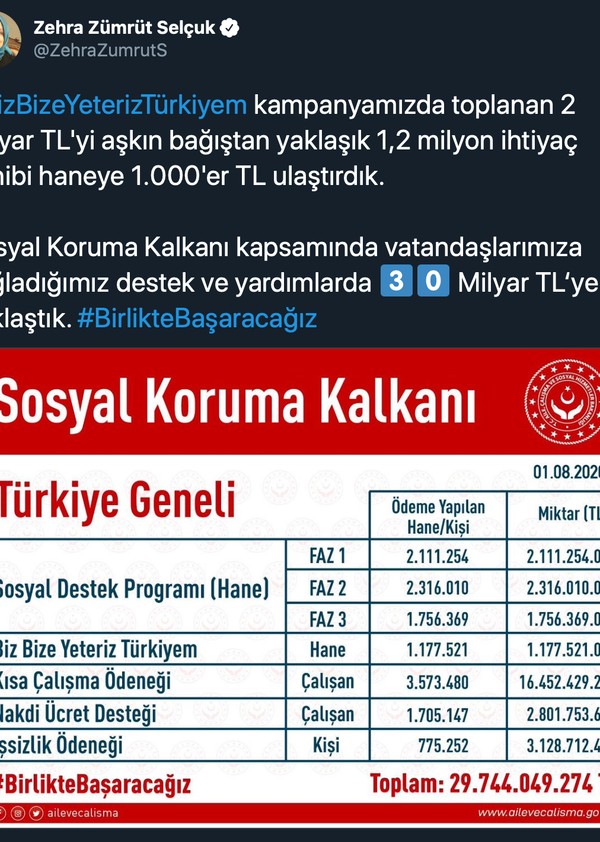 'Biz Bize Yeteriz Türkiyem' kampanyasına dair açıklama - Resim : 1