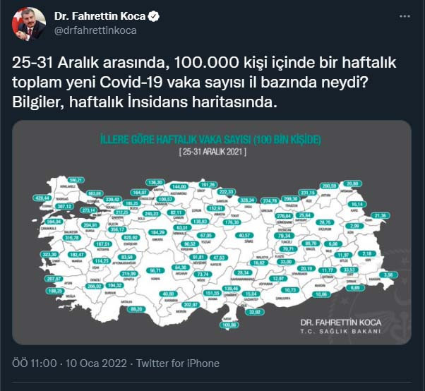 Bakan Koca açıkladı: Vaka sayısı en çok artan 10 il - Resim : 1