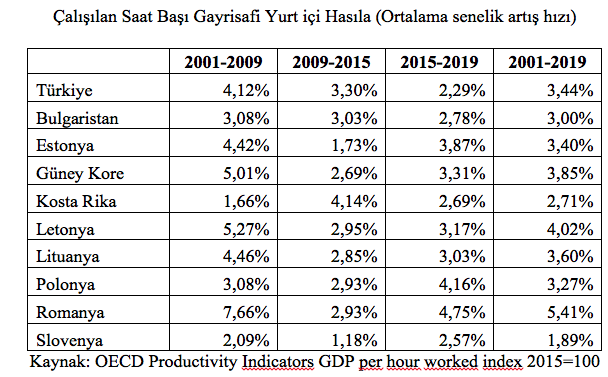 Söylemezoğlu: Yetişkinlerimizin becerilerini geliştirerek ekonomik rekabet gücümüzü artırmalıyız - Resim : 1