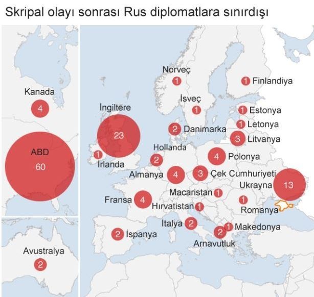 'NATO’dan uzaklaşan Türkiye Rusya ile yakınlaşıyor' - Resim : 1