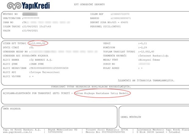 Özel hastanelerde hastalara 5 bin TL’ye solunum cihazı kirası: Parası olmayan ölecek mi? - Resim : 1