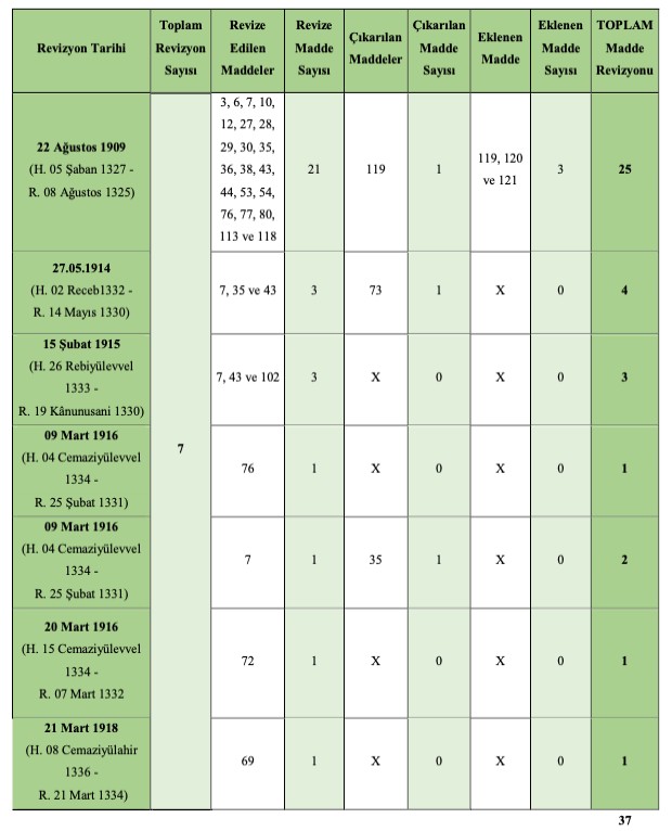 ekran-resmi-2024-07-21-14-24-25.png