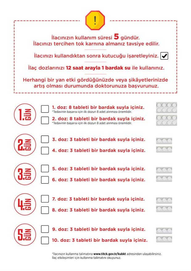 Sağlık Bakanlığı'ndan Covid-19 ilaçları kullanımı için rehber - Resim : 4